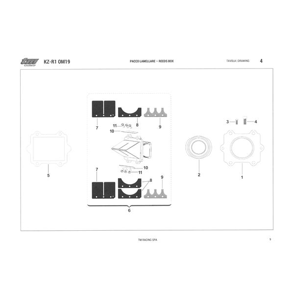 Gasket - 1,0 mm - TM KZ R2