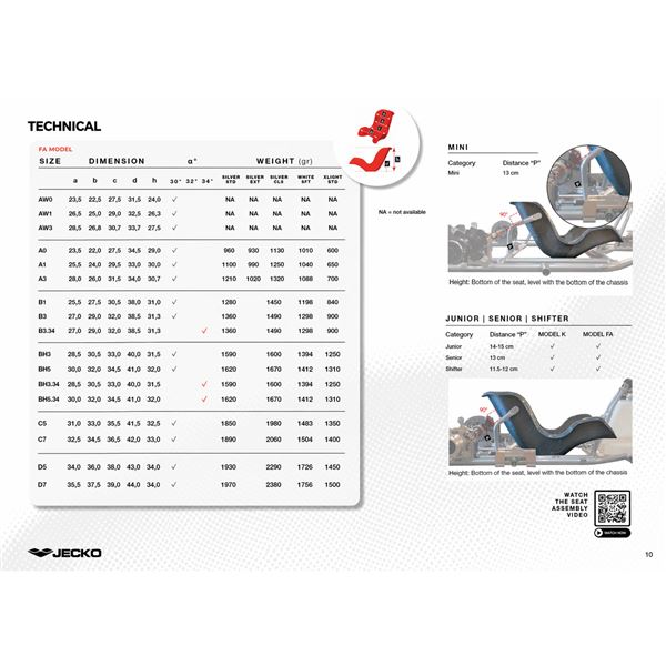 Seat JECKO Standard - size D
