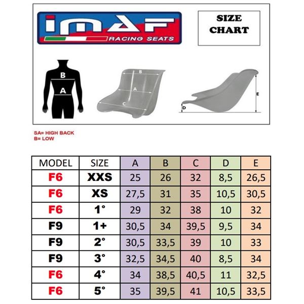 Seat IMAF F6/F9 Clear